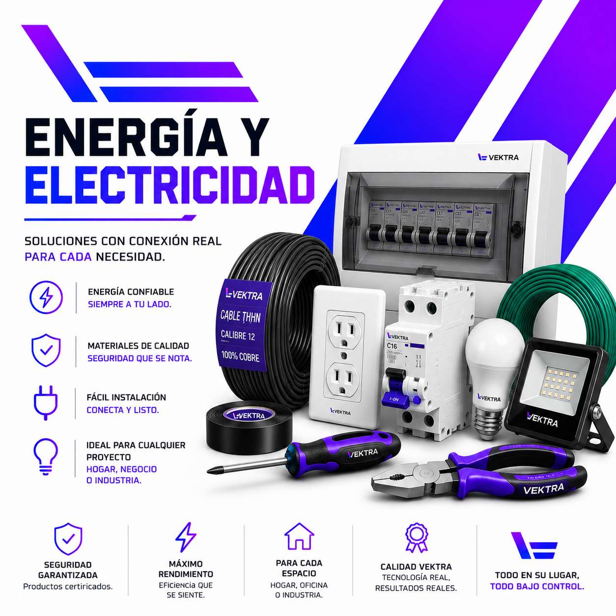 Energía y electricidad