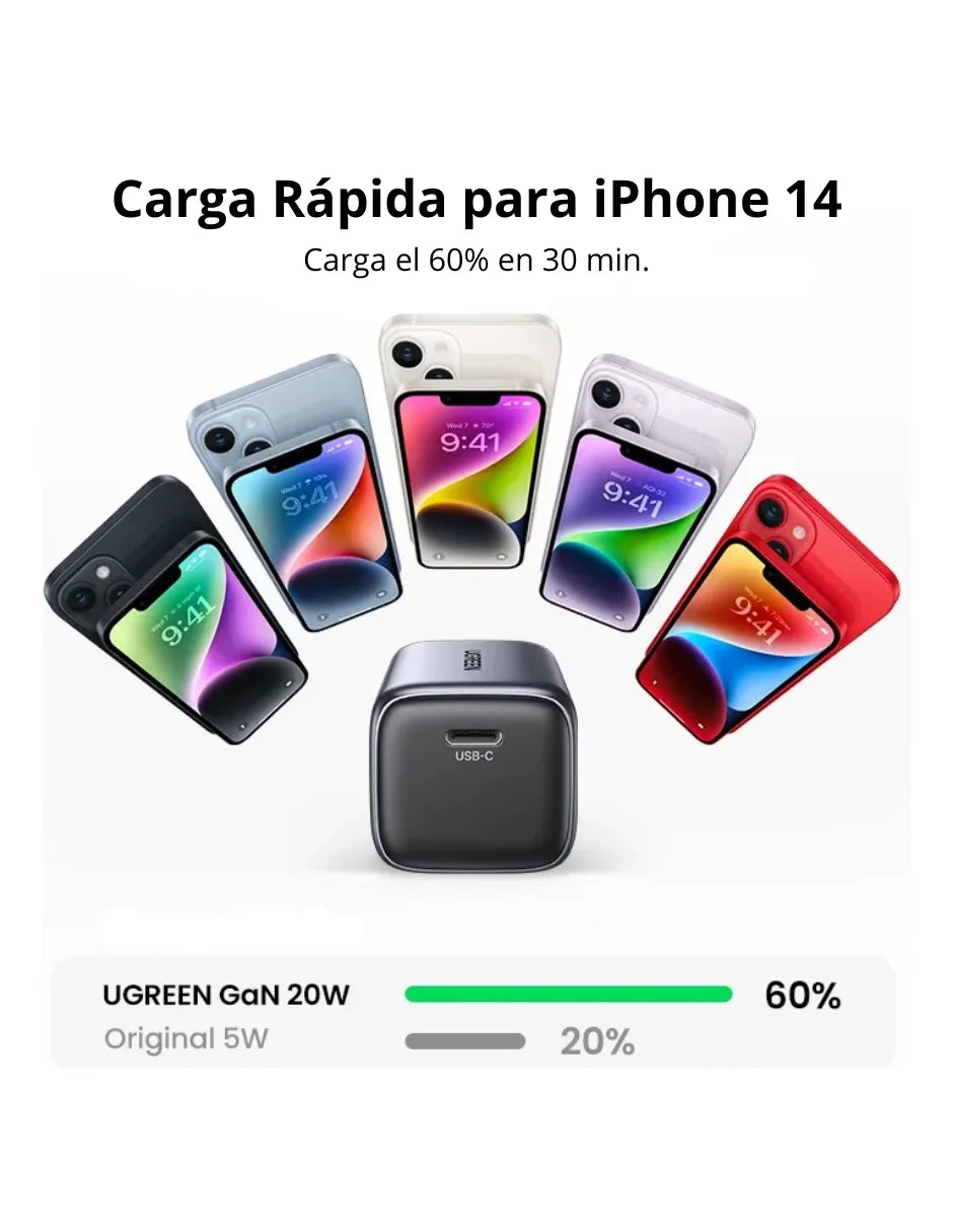 Ugreen Mini Charger 20W Fast Charging Pd Gan USB C Gray Color