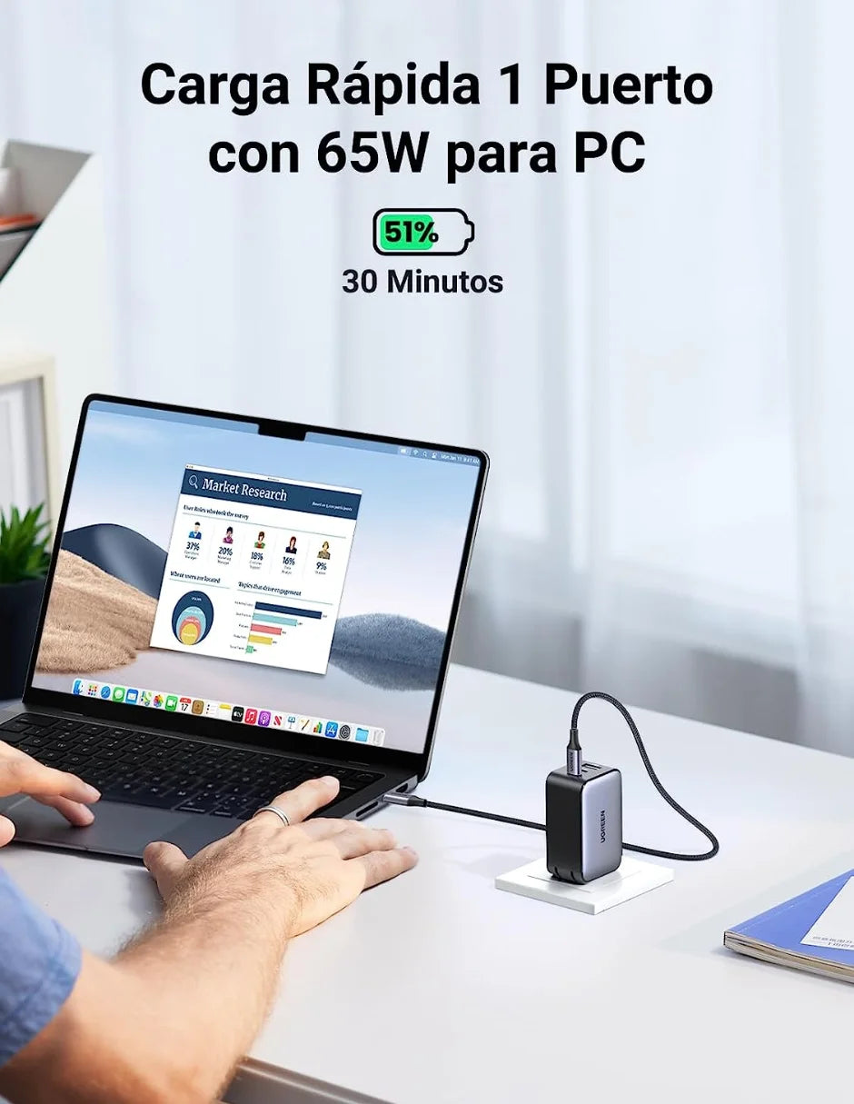 Chargeur UGREEN Nexode 65W GaN USB-C 3 ports