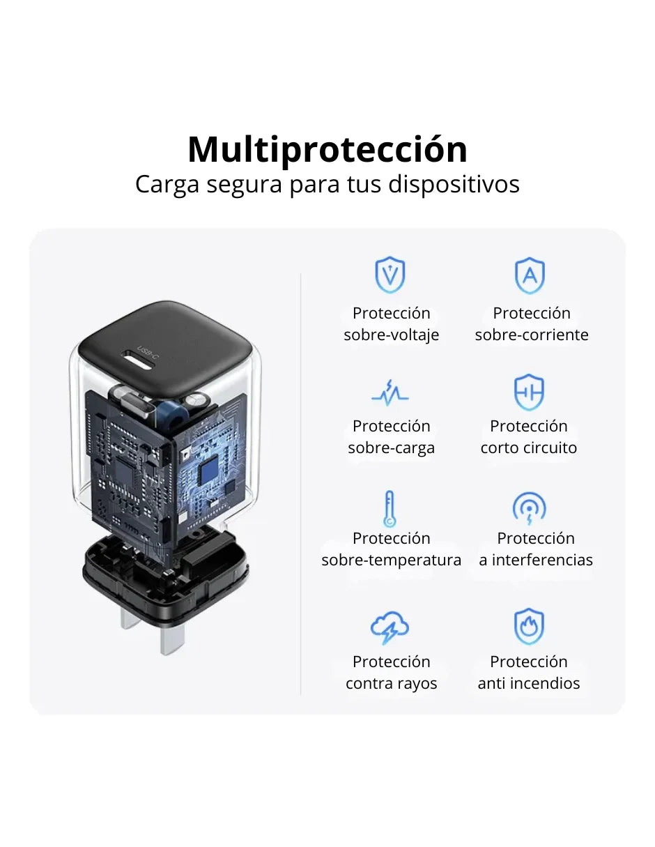 Ugreen Mini Charger 20W Fast Charging Pd Gan USB C Gray Color