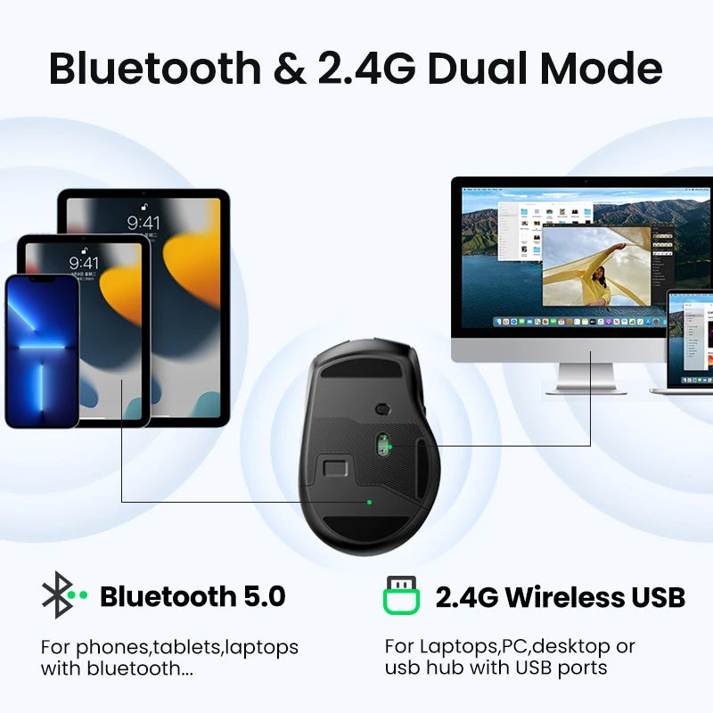 UGREEN Wireless Mouse Bluetooth5.0 Mouse Ergonomic