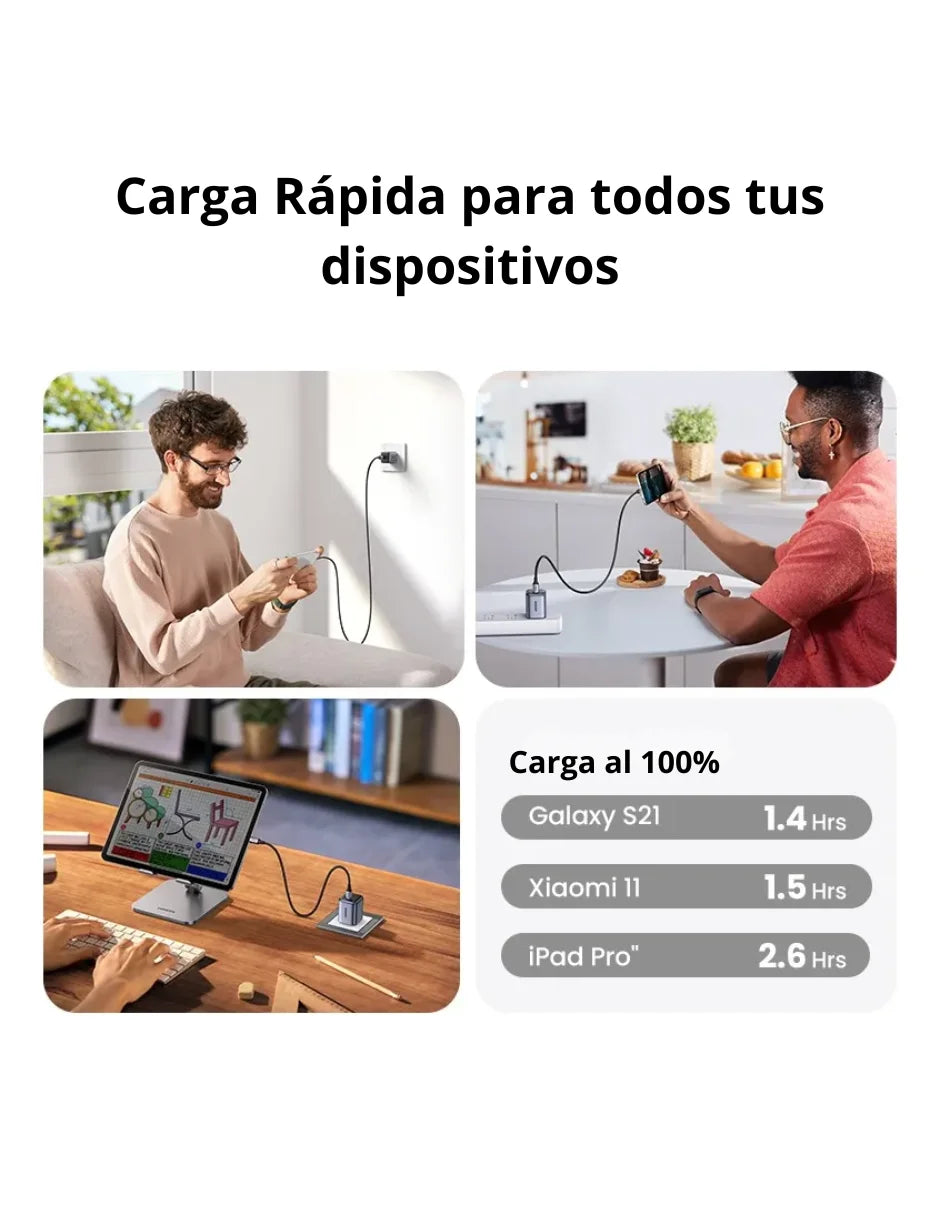 Ugreen Mini Charger 20W Fast Charging Pd Gan USB C Gray Color
