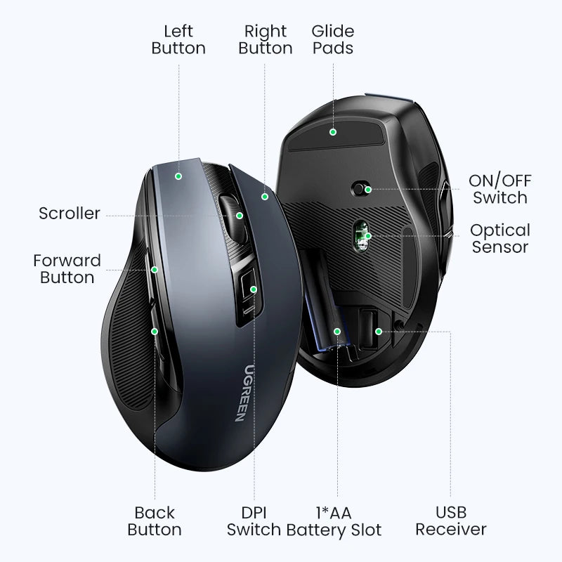 UGREEN Wireless Mouse Bluetooth5.0 Mouse Ergonomic