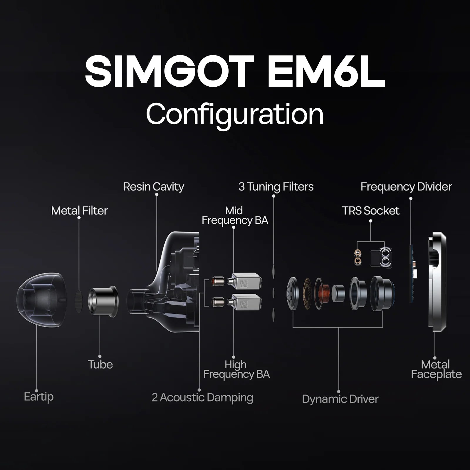Audífonos SIMGOT EM6L 1DD + 4BA