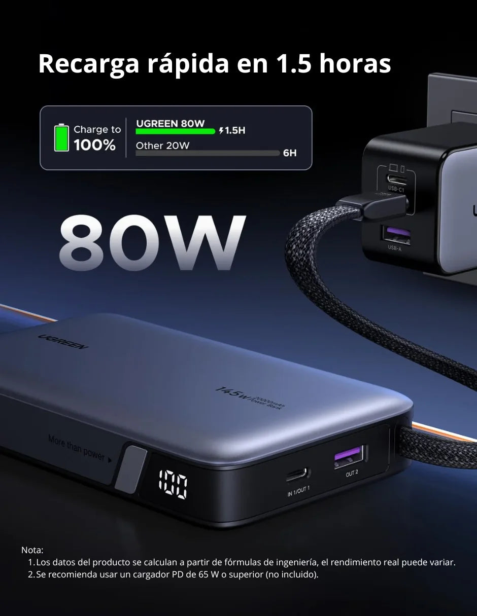 Power Bank Ugreen 145w 20000mah Nexode Cable Type C