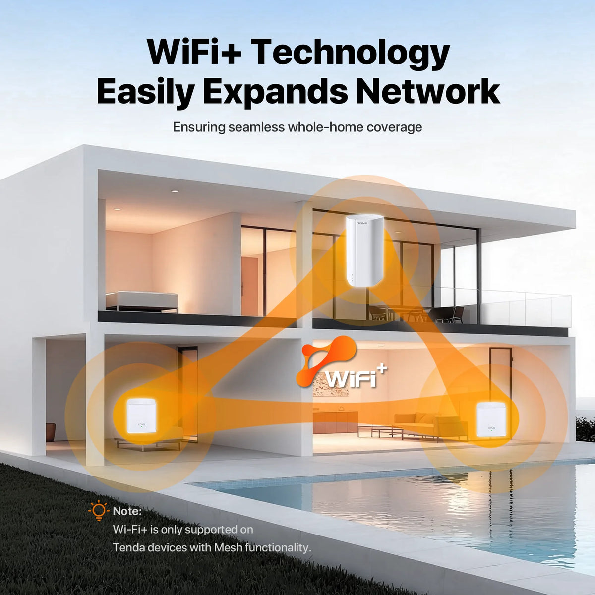 Router Tenda 5G AX3000 Wi-Fi 6