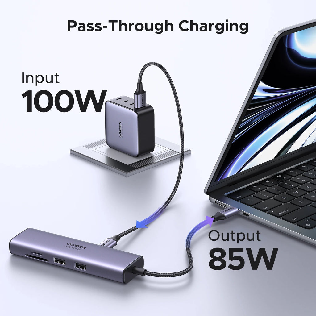 Multi hub UGREEN USB C HUB 4K60Hz 7-in-1
