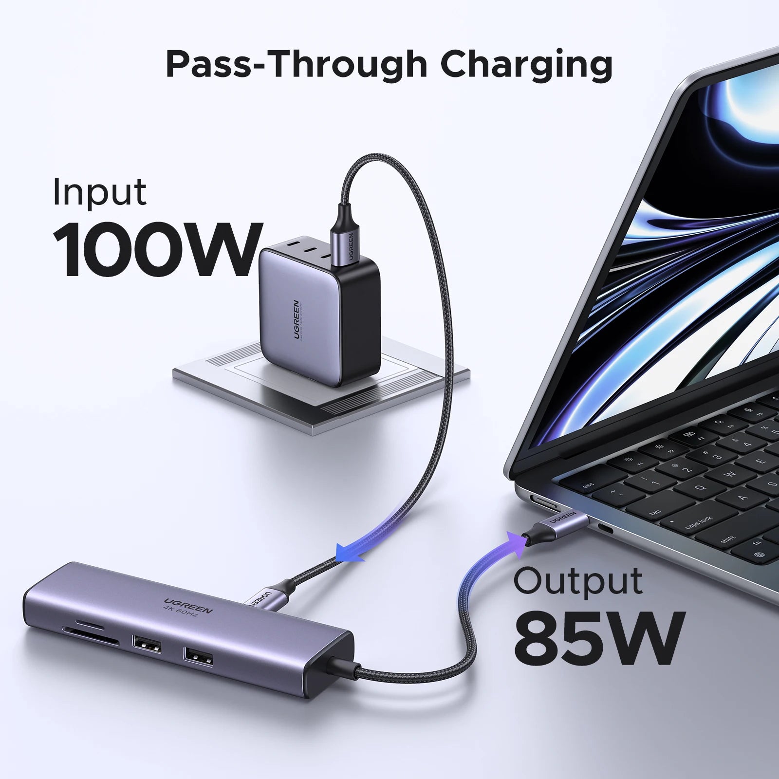 Multi hub UGREEN USB C HUB 4K60Hz 7-in-1