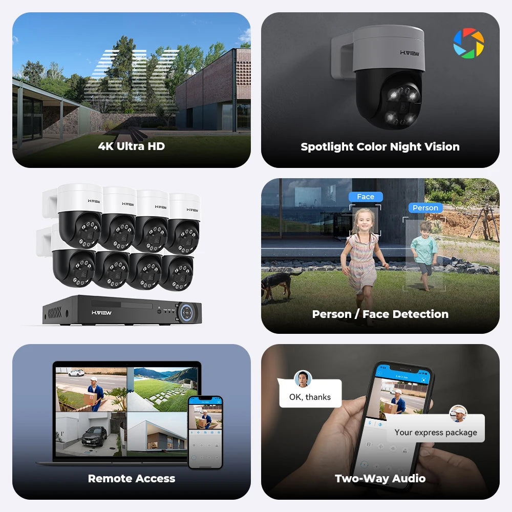 Sistema CCTV PoE con Detección Humana y PTZ H.VIEW