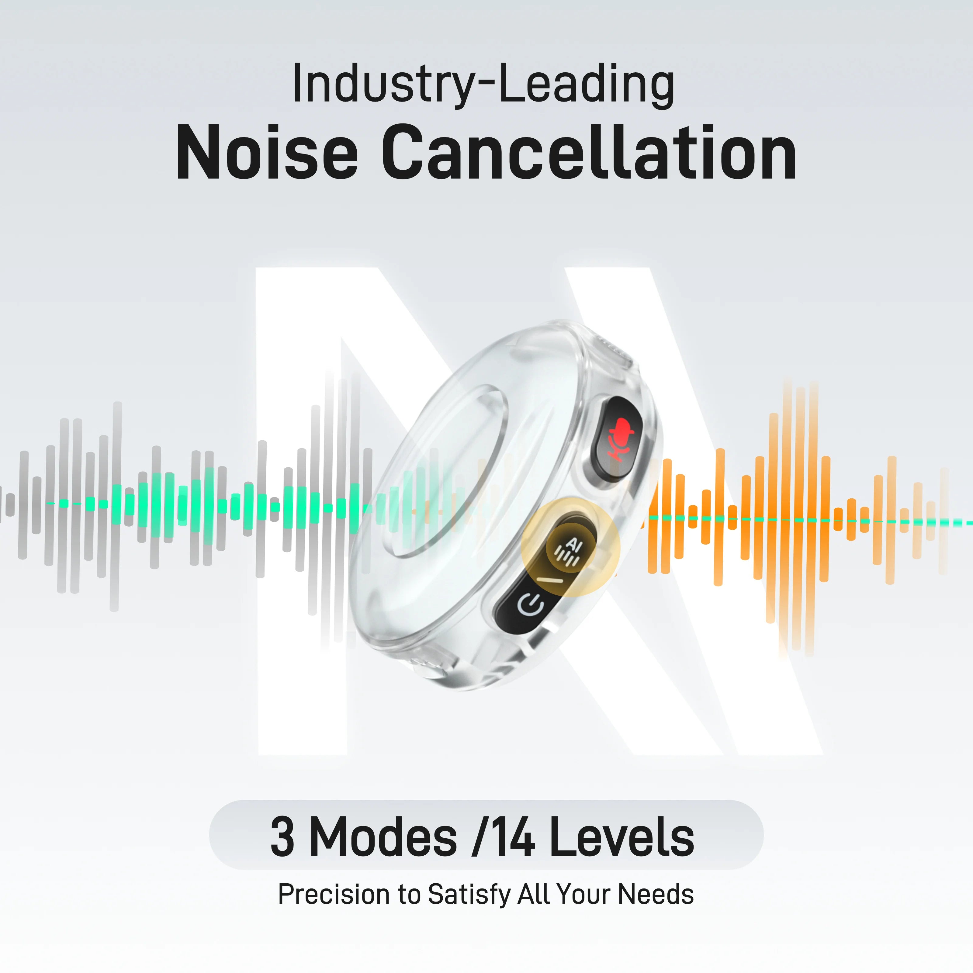 Micrófono MAONO Wave T5 Wireless Lavalier Lapel