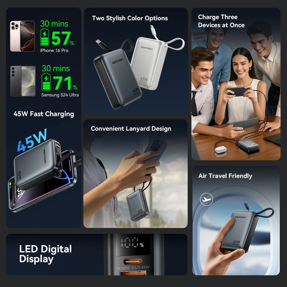 Power Bank Vention CCC Power Bank 45W 20000mAh