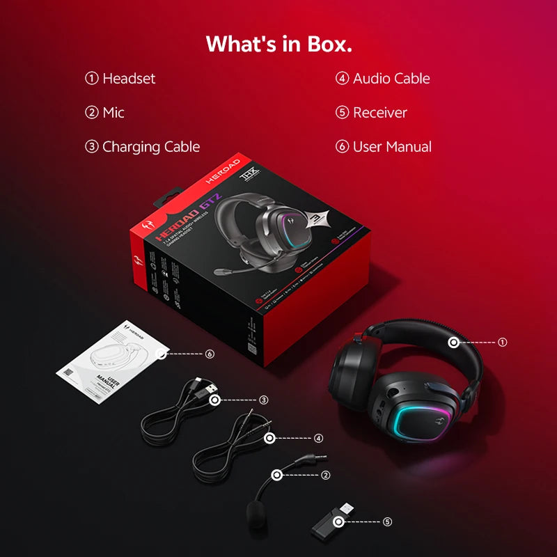 Audífonos QCY Gaming Headset Heroad GT2 H5GMA