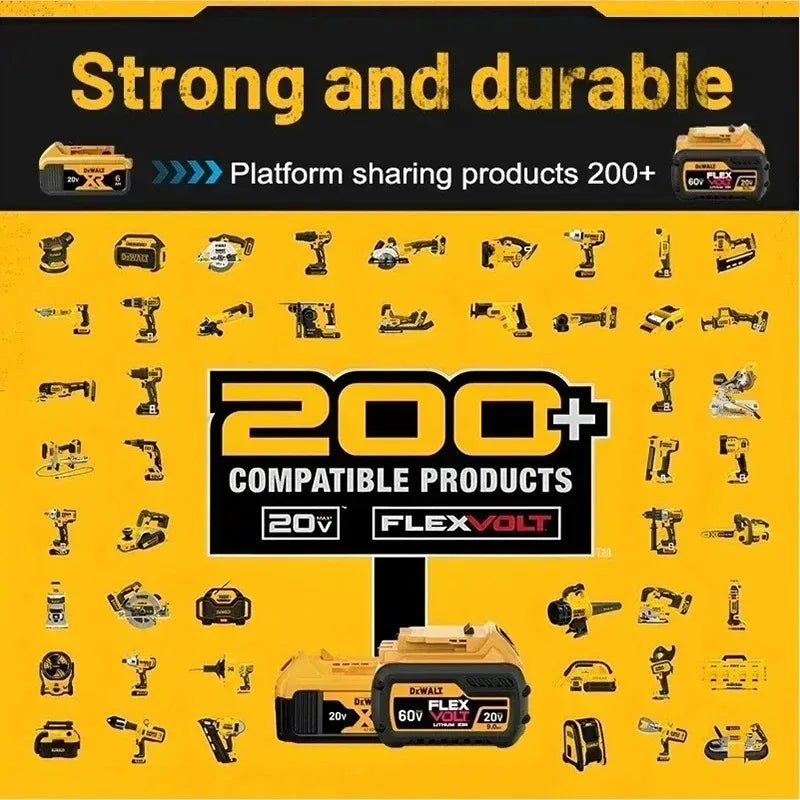 DEWALT Power Tool Batteries