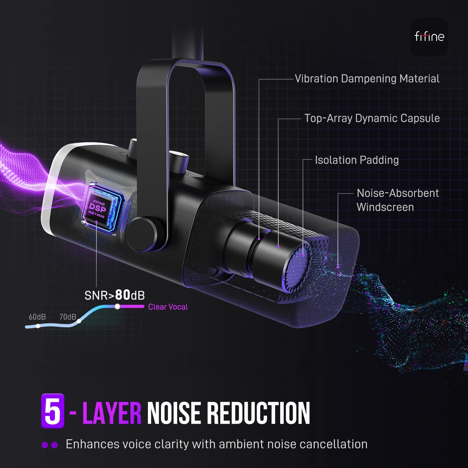 Micrófono FIFINE USB/XLR Dynamic