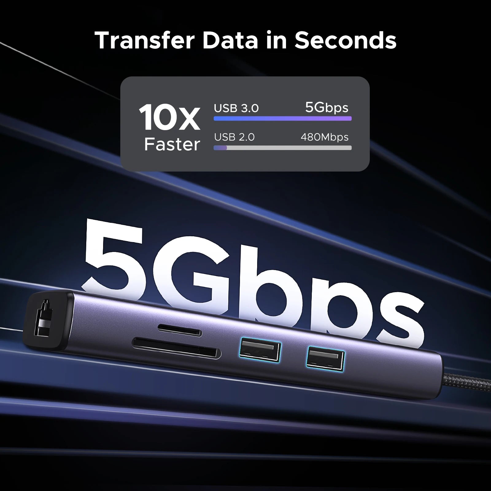 Multi hub UGREEN USB C HUB 4K60Hz 7-in-1