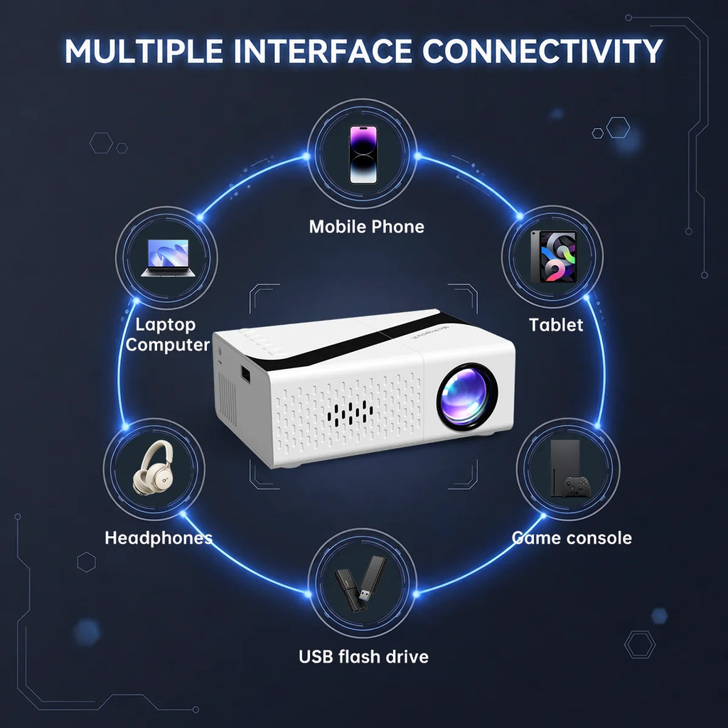 Mini Proyector portable LED Micro Native