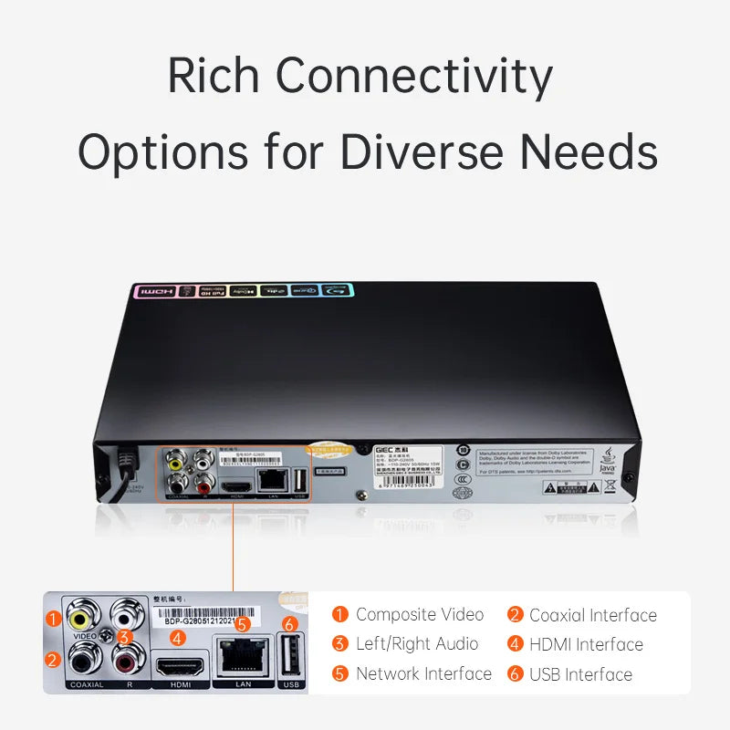 GIEC G2805 Blu-ray Player DVD/VCD/CD