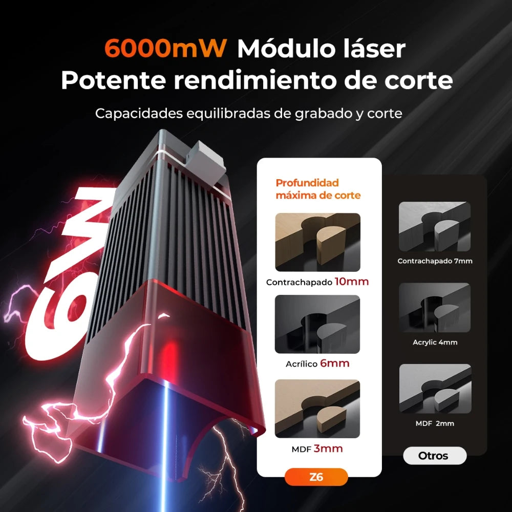 Grabador y Cortador Láser CNC 300×300 mm