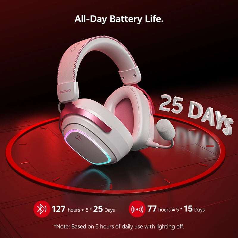 Audífonos QCY Gaming Headset Heroad GT2 H5GMA