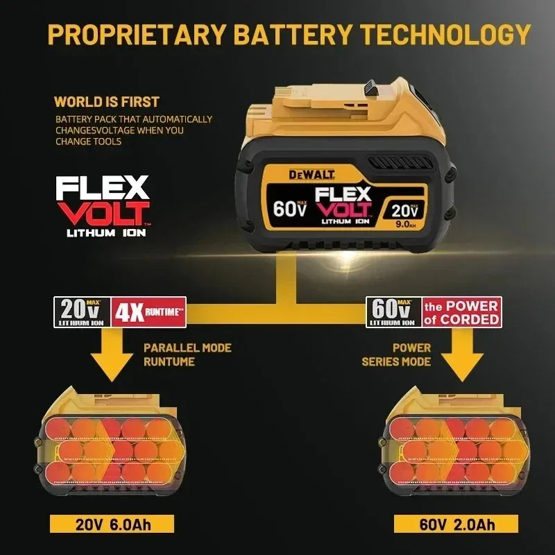 Baterías para Herramientas DEWALT
