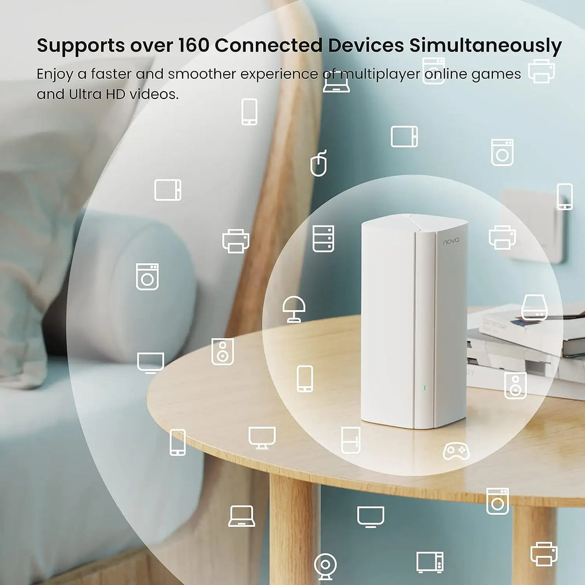 Sistema Tenda AX3000 WiFi 6 Mesh EM/MX12
