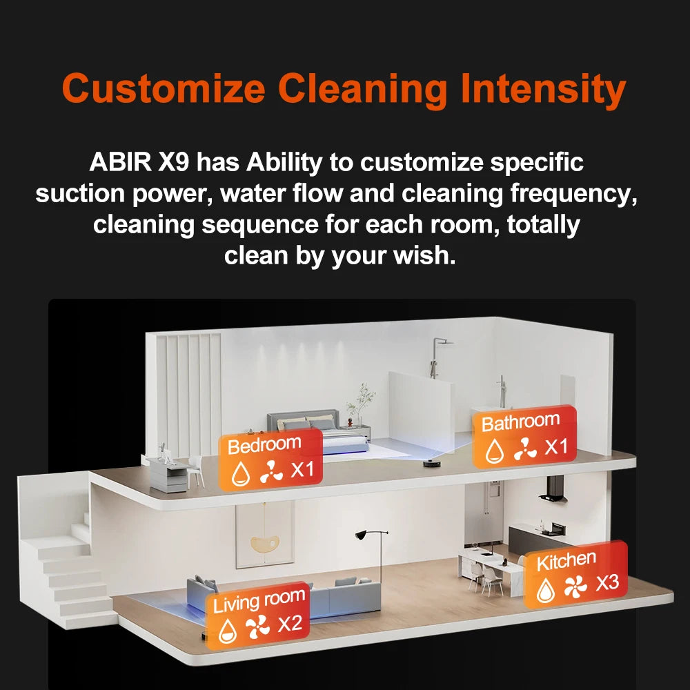 Robot Vacuum Cleaner ABIR X9