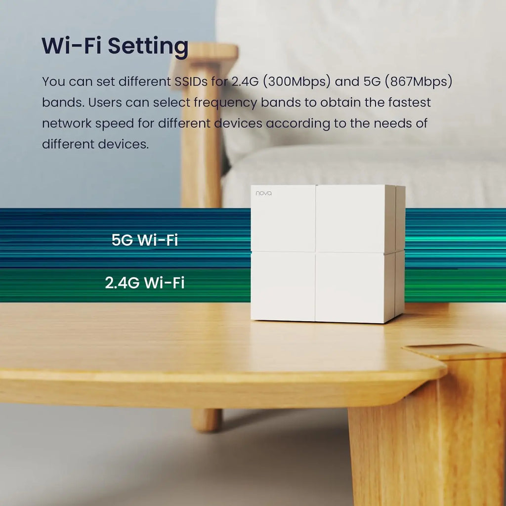 Sistema Tenda Nova MW6 Mesh WiFi AC1200
