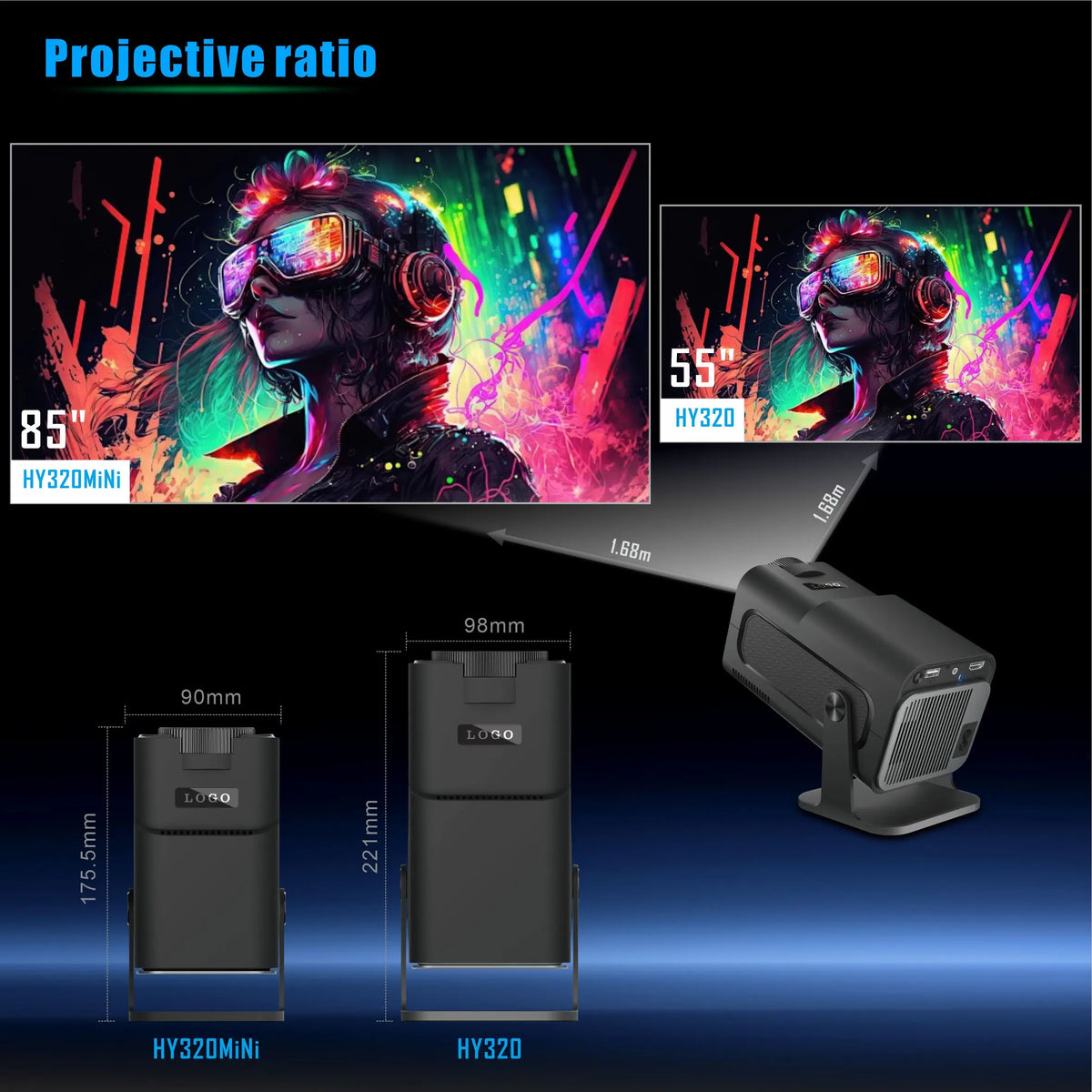 Proyector 4K HY320 Mini