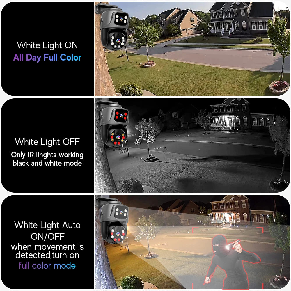 Sistema de Videovigilancia Movols XMEYE POE