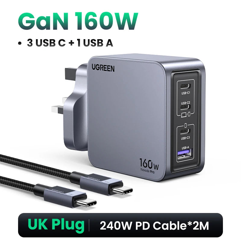 Cargador UGREEN 160W GaN PD 3.1