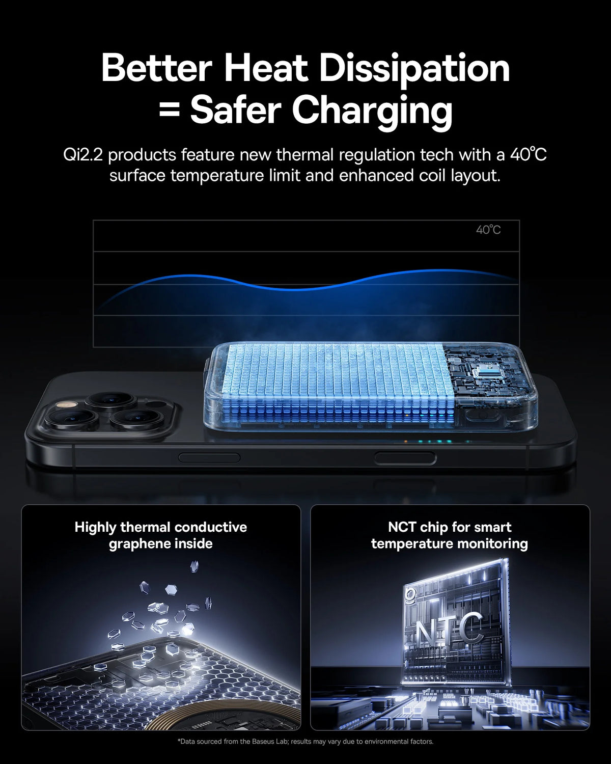 Power Bank Baseus Magnético 3‑en‑1 con Cable USB‑C Integrado