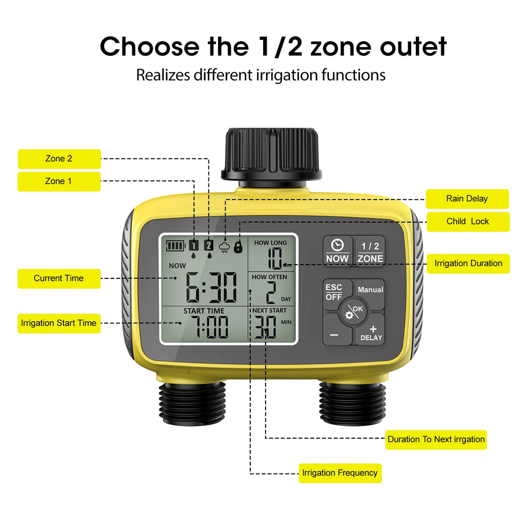 Sistema de Riego Inteligente LCD 2 Zonas