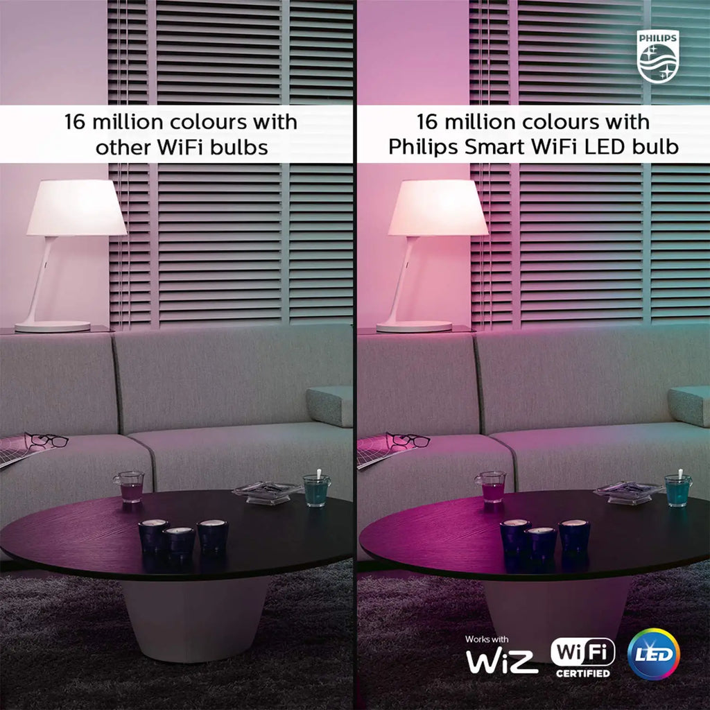 Philips Smart LED A60 P45 B35 WiZ Bulbs