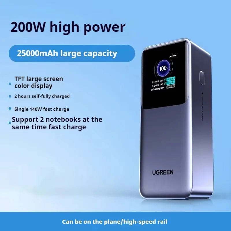 UGREEN Nexode Pro Power Bank 165W con Pantalla TFT y Cable Integrado