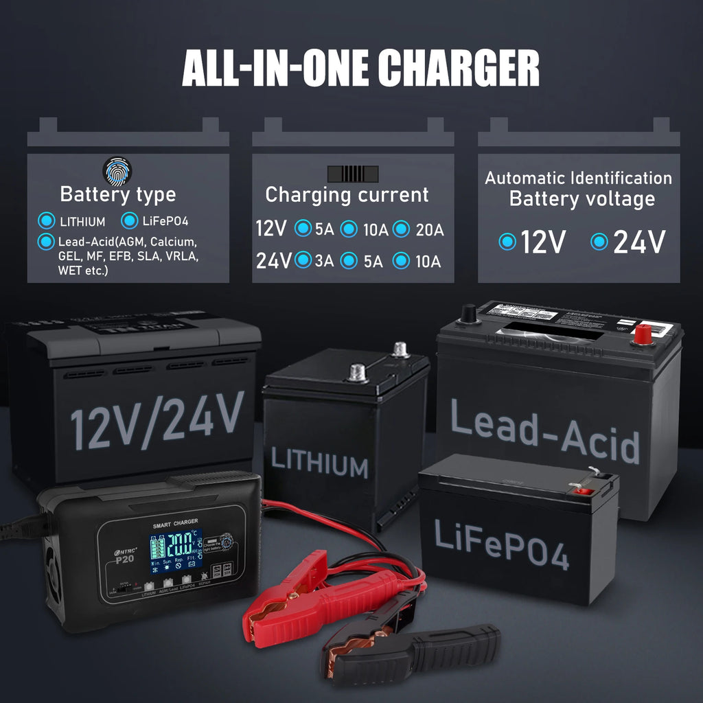 Cargador para Batería de Auto HTRC 12v