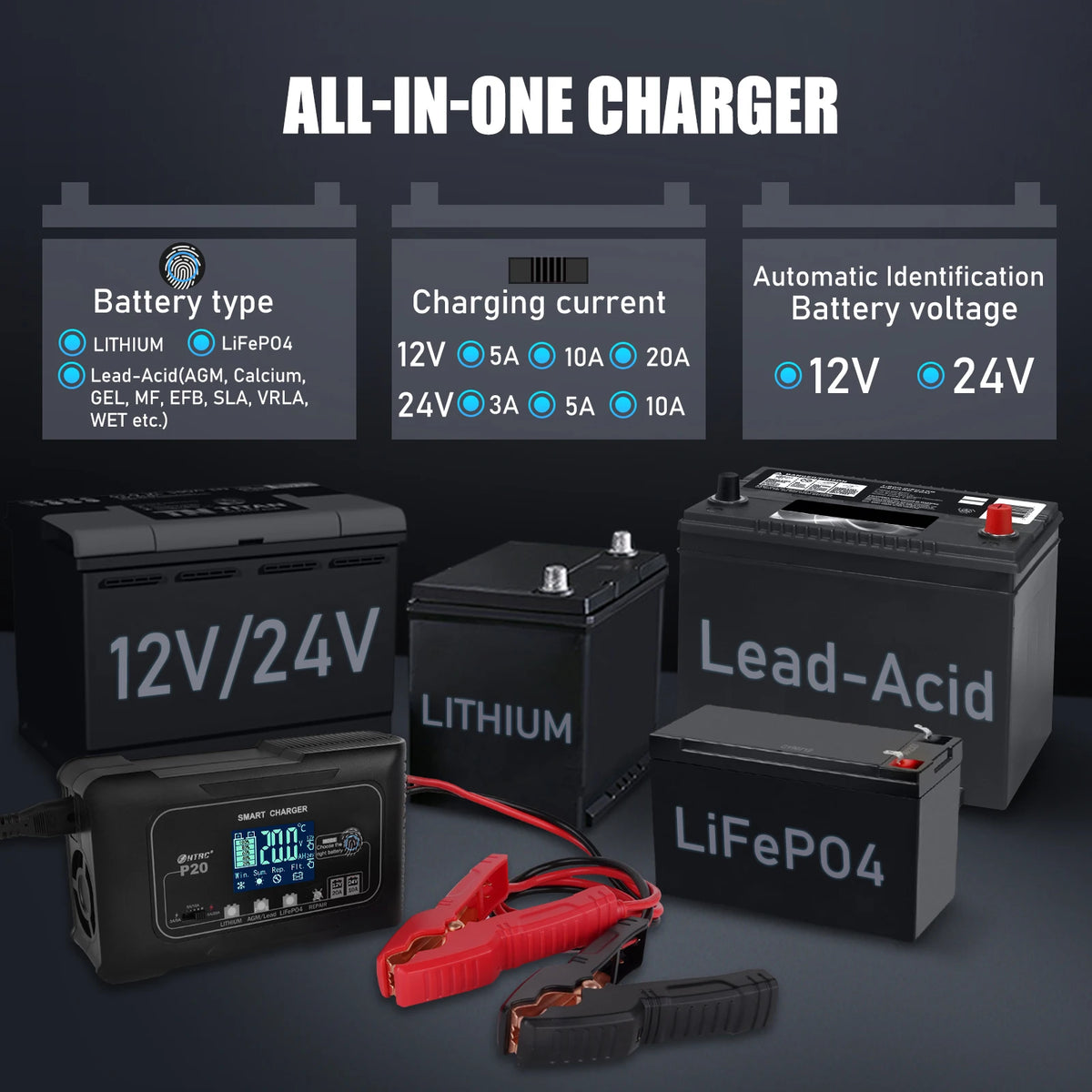 Cargador para Batería de Auto HTRC 12v