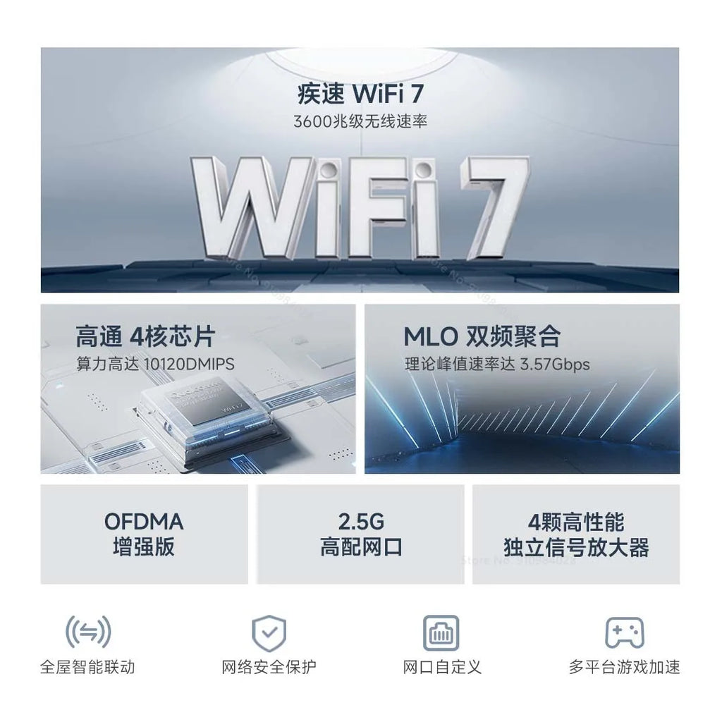 Xiaomi Router BE3600 WiFi 7 2.5G