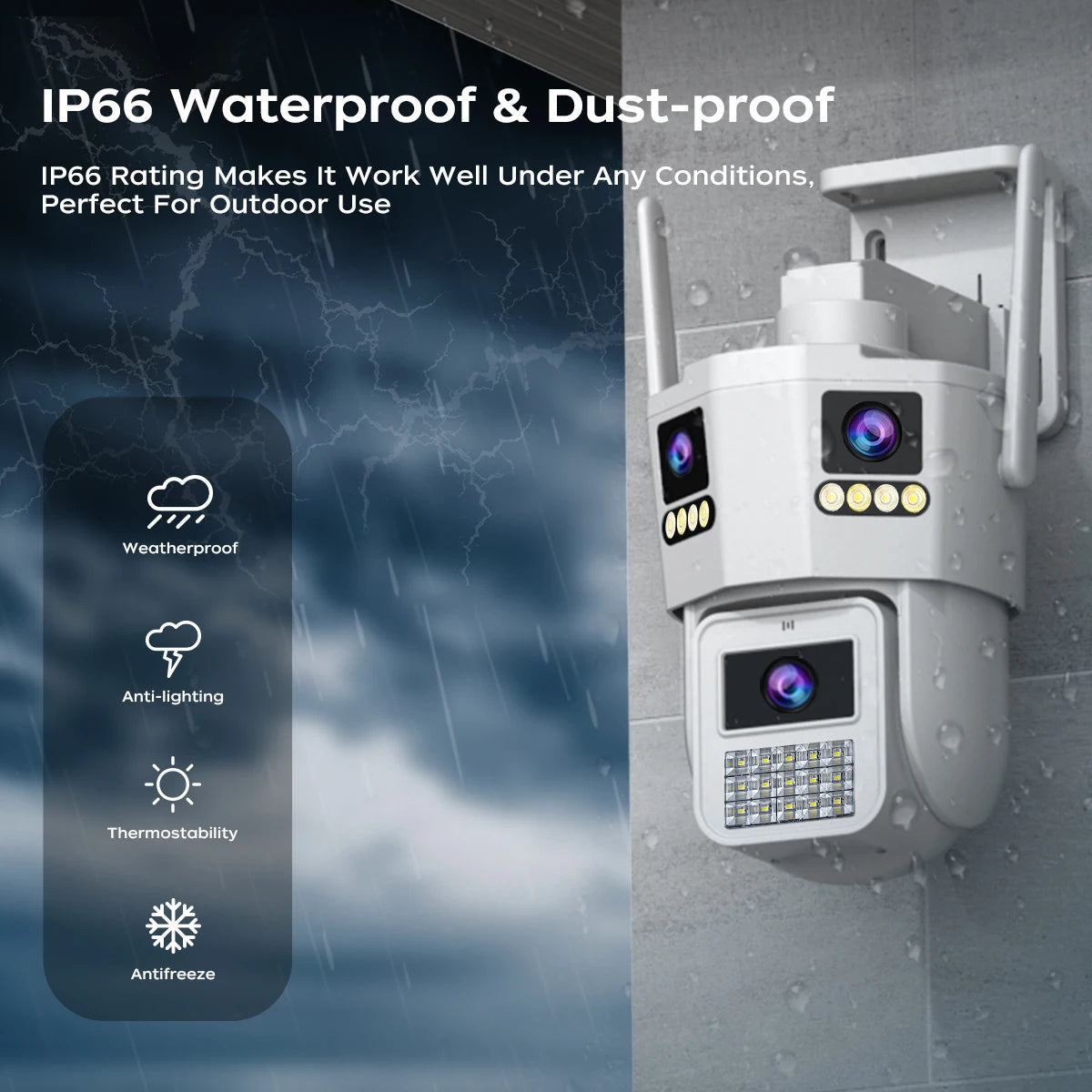 JOOAN 15MP Three Lens IP Camera PTZ Outdoor