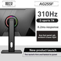 Monitor Factory 24/27/32" Wide Screen