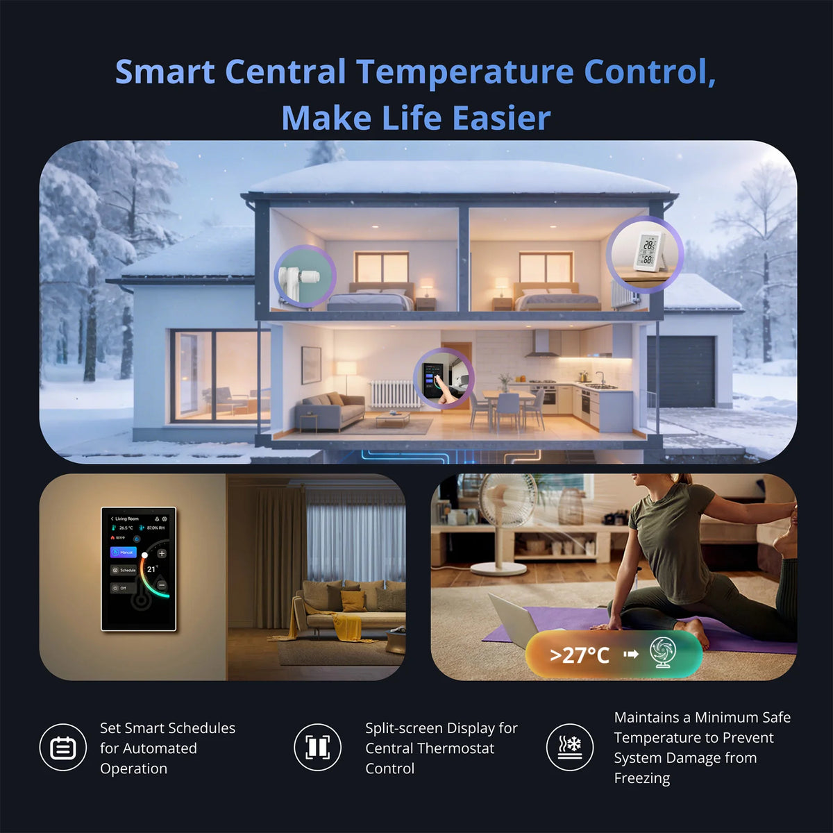 SONOFF Panel de Control Inteligente para Hogar