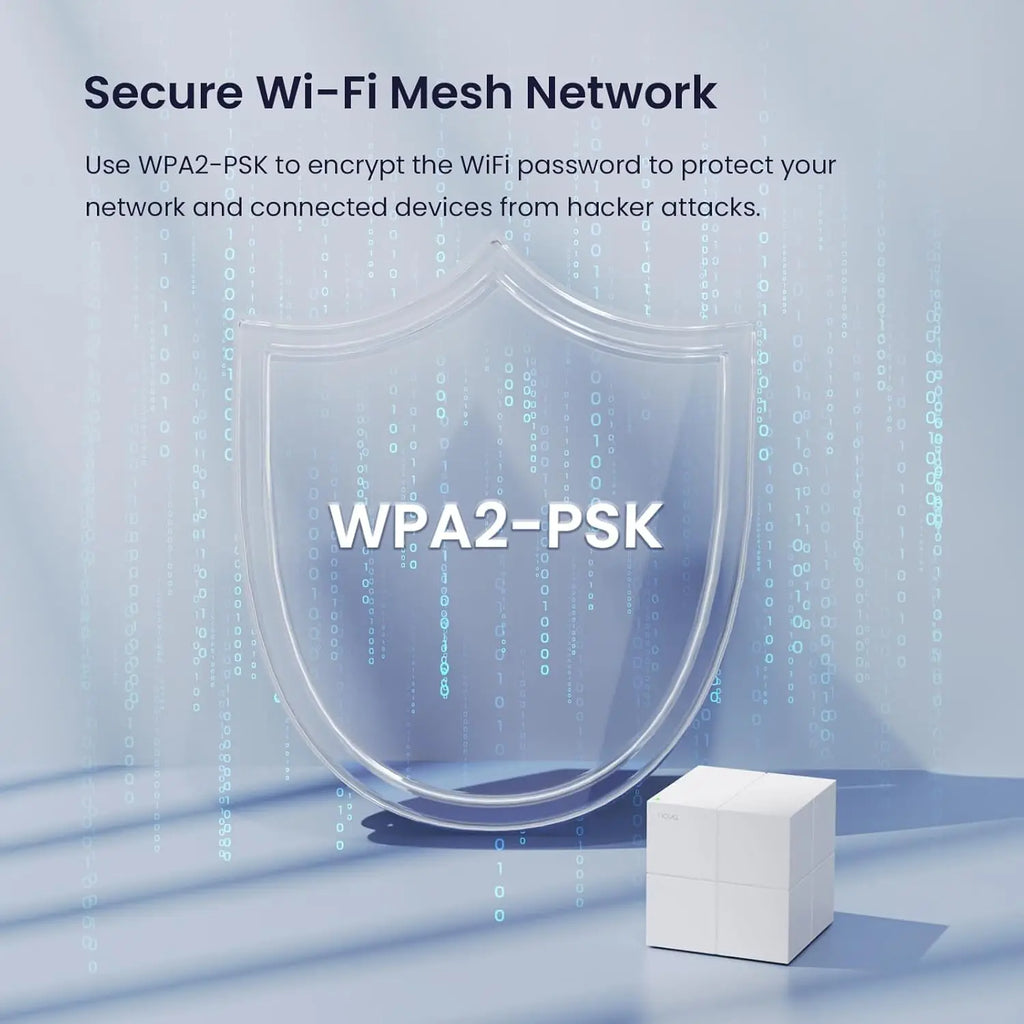 Sistema Tenda Nova MW6 Mesh WiFi AC1200