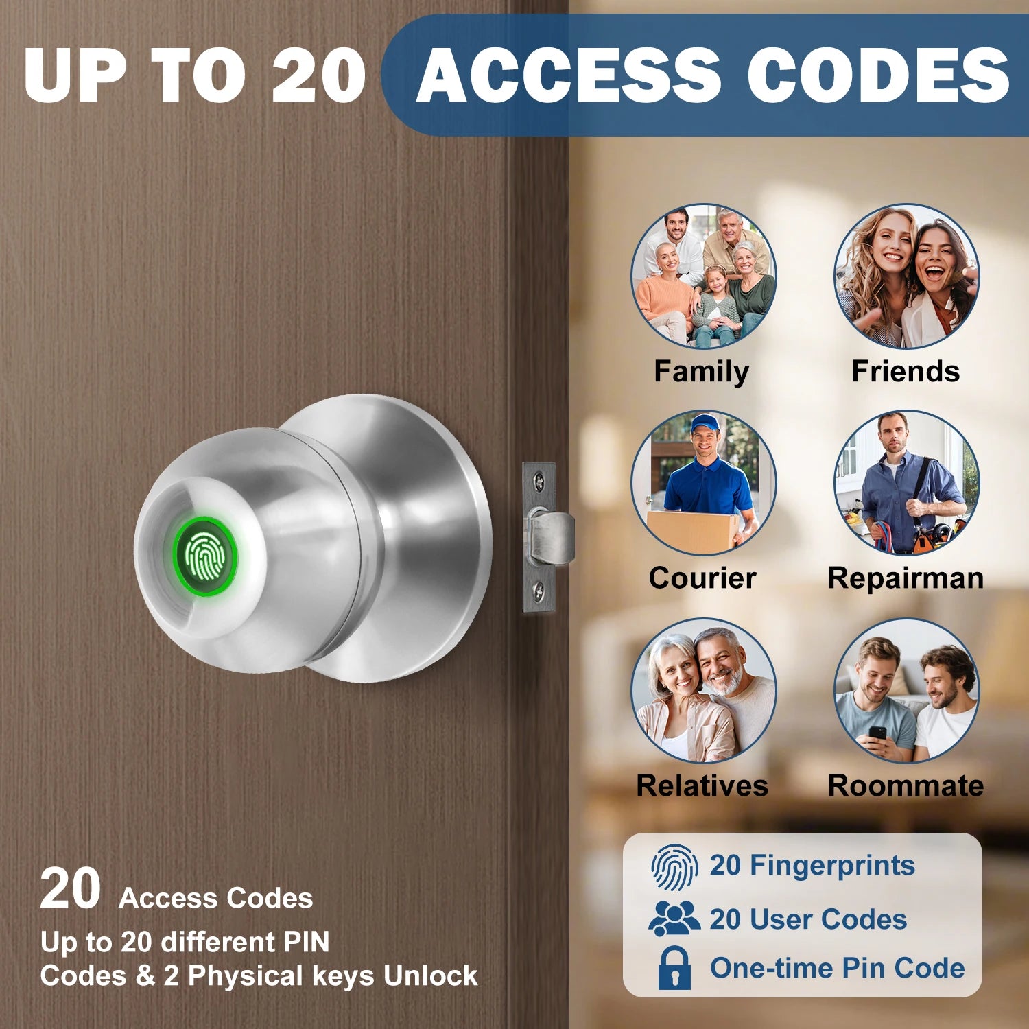 Tuya Smart Door Lock Fingerprint Biometric Spherical