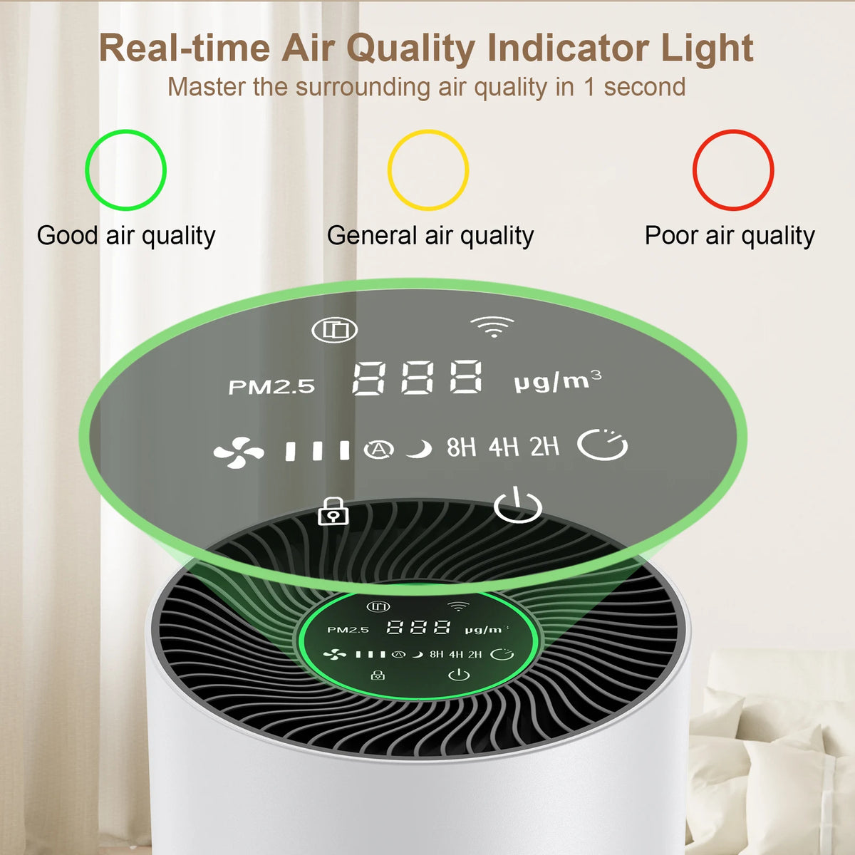 Purificador de aire Chuboor para alergias en casa y mascotas