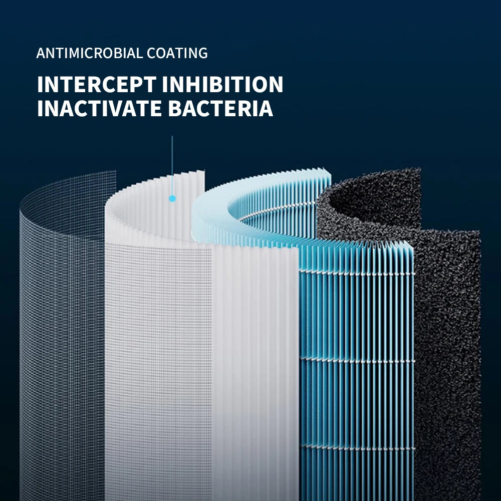 Purificador de Aire Inteligente MIJIA 4 Lite