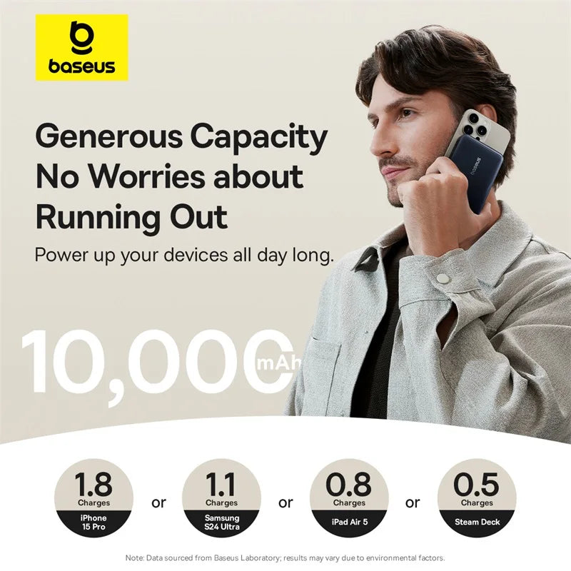Baseus Nomos Qi2 45W Power Bank 10000mAh con Soporte