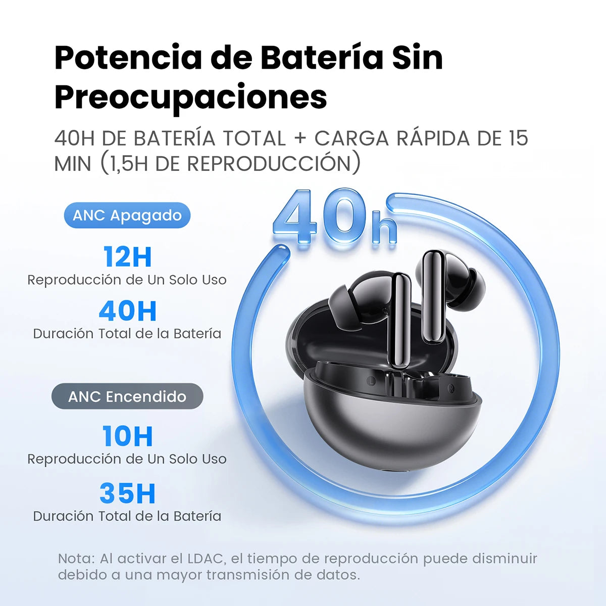 Audífonos HAYLOU Flowbuds N55 Wireless