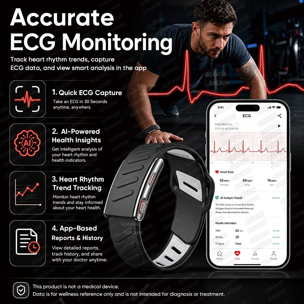 Smart Band Fitness Tracker ECG+PPG Sports