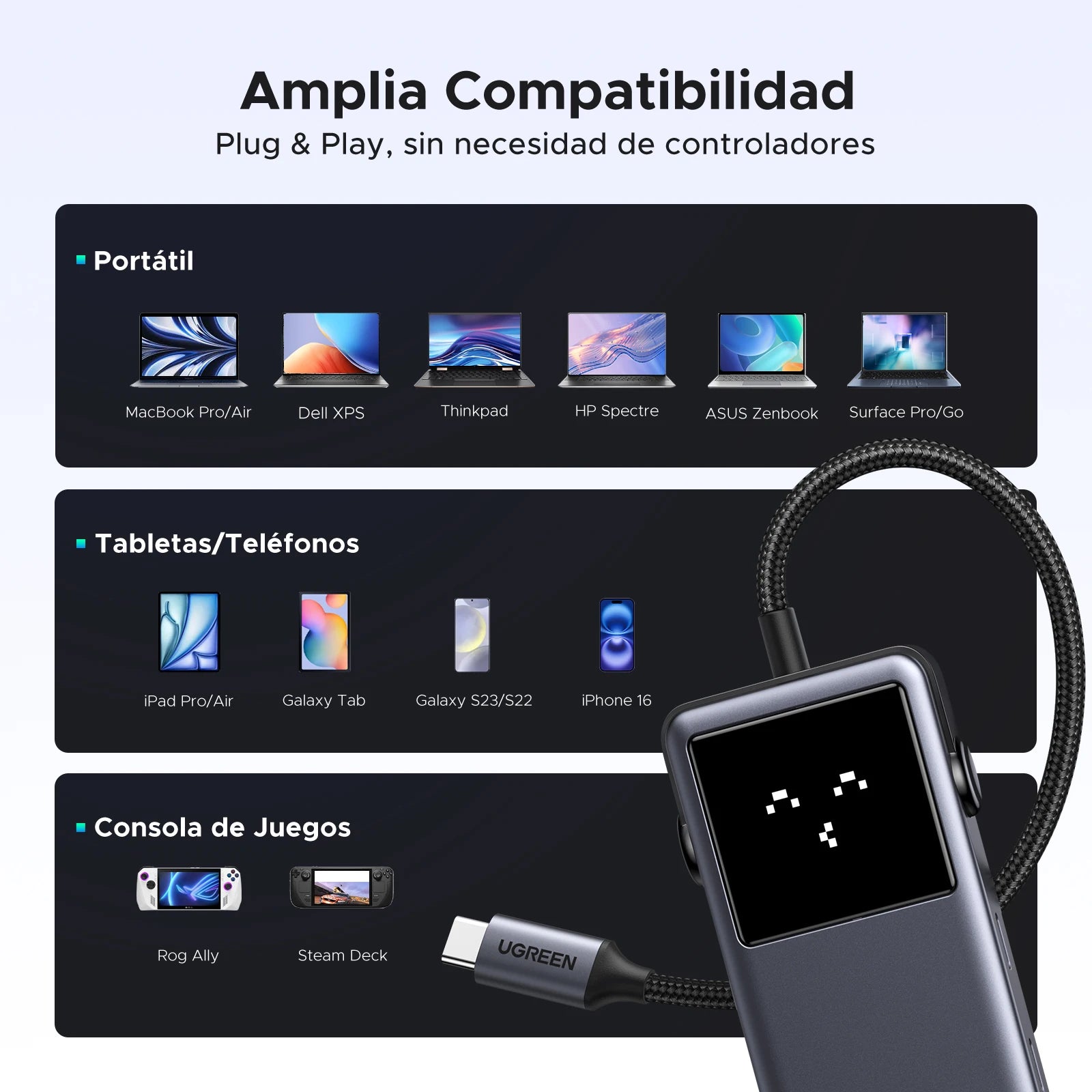 Docking Stations UGREEN Uno USB C HUB