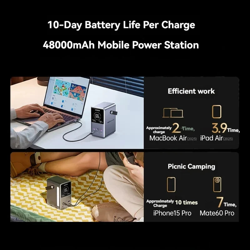 Power Bank  UGREEN PB770 300W