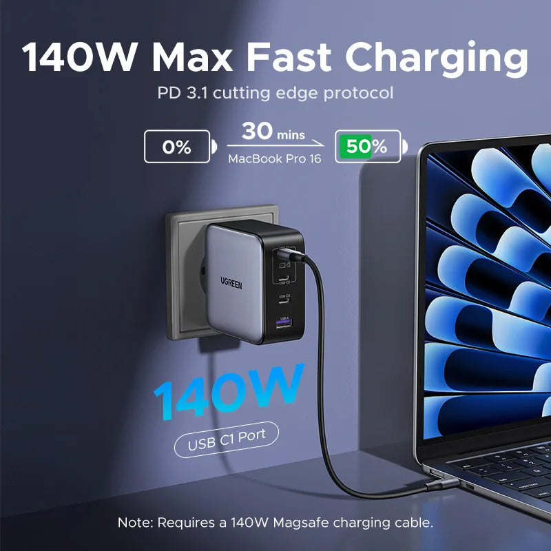 Cargador de Viaje UGREEN 200W GaN
